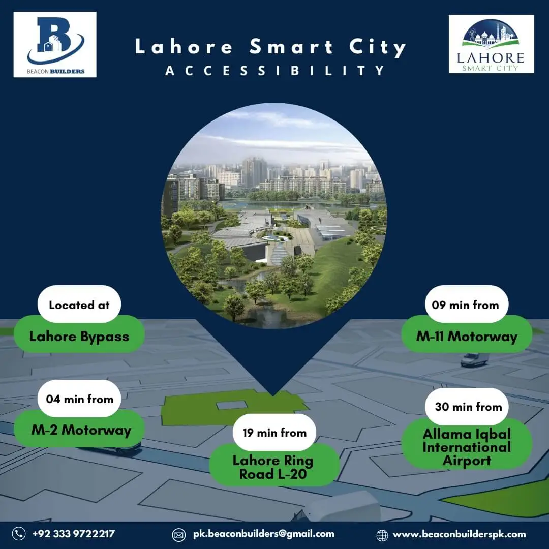 Lahore Smart city Access Point
